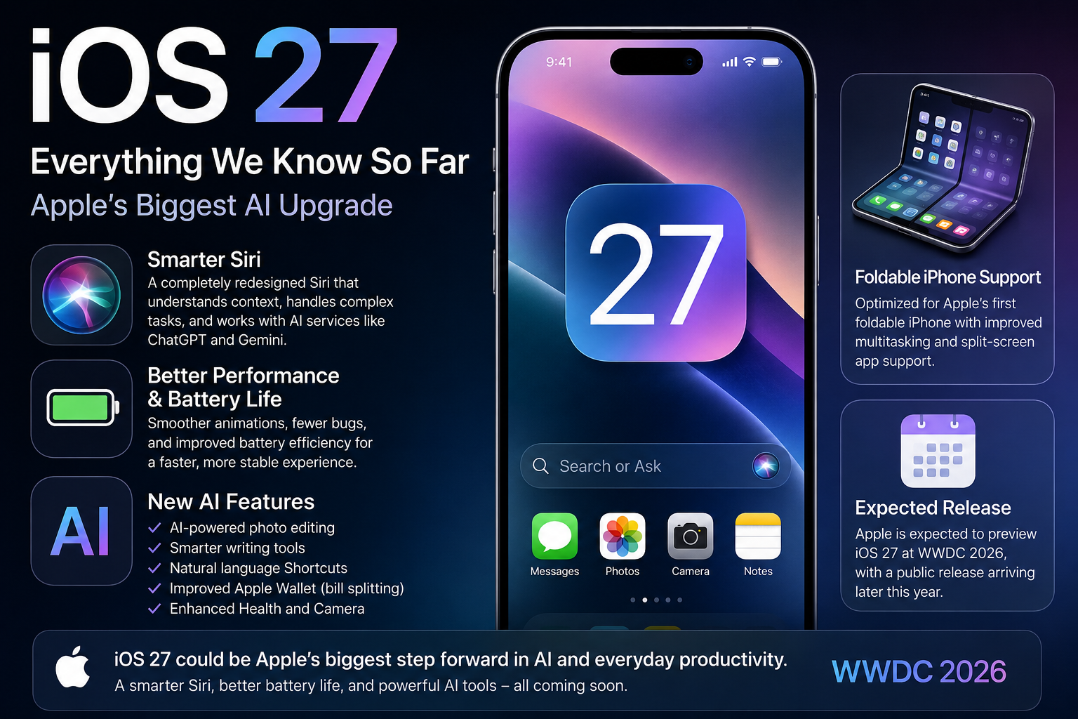 iOS 27: New AI Features, Smarter Siri, Release Date & Latest Rumors