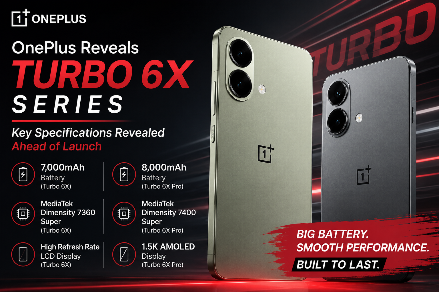 OnePlus Reveals Turbo 6X Specifications Ahead of Official Launch