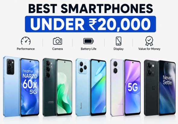 Best Smartphones Under ₹20,000