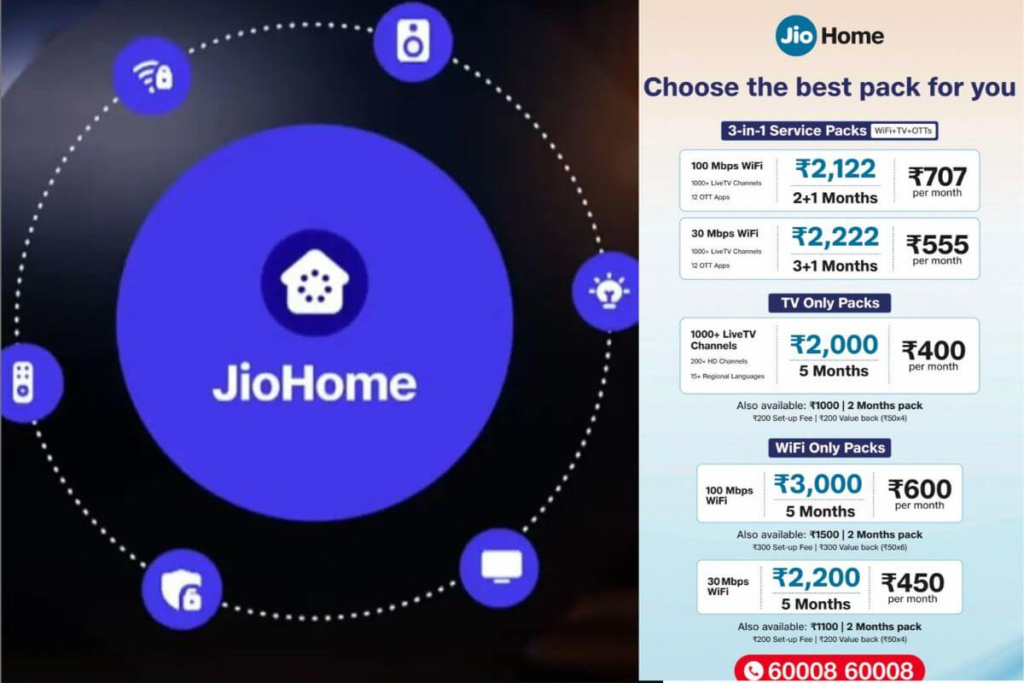jio 2026
